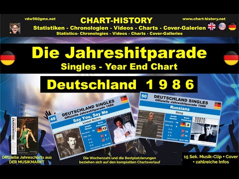 Year-End-Chart Singles Deutschland 1986 vdw56