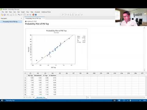 A Brief Introduction to the Normality Test using Minitab Version 20