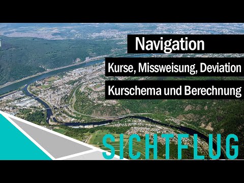 Navigation - Kursschema, Missweisung, Deviation und Wind