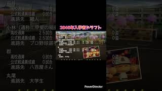 栄冠ナイン　2046年入学者ドラフト　#パワプロ2024