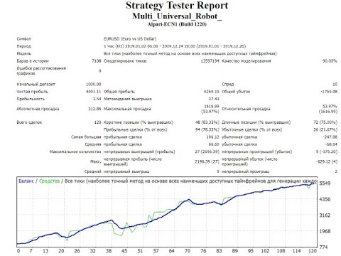 Video Multi Universal Robot