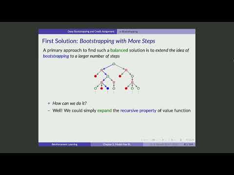 RL @ ECE-UofT - Lecture 05: Deep Bootstraping and epsilon-Greedy Improvement