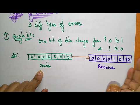 Computer Network| Introduction | CN | Lec 1 | Bhanu Priya