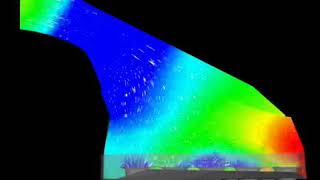 Airflow Computer Analysis