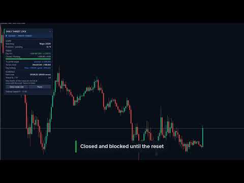Video Daily Target Lock MT5 Trading Capital P