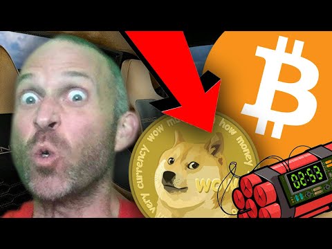 Cum este determinat prețul bitcoinului