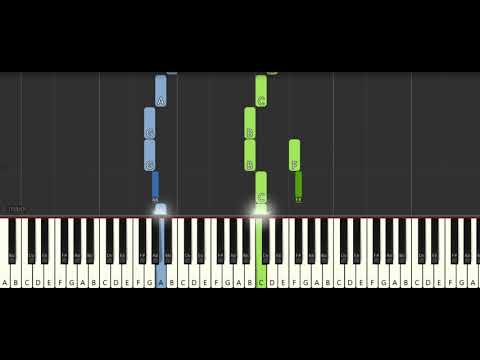 Love and Marriage (Married... with Children Theme Song) - Frank Sinatra piano tutorial