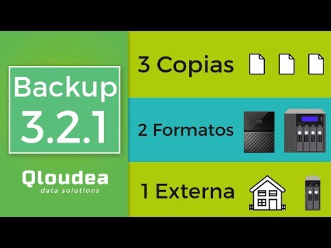 Copia de seguridad 3.2.1 con servidores NAS y Disco duro externo