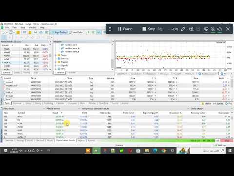 Video Goled v1 from tradibox Rsi AMA
