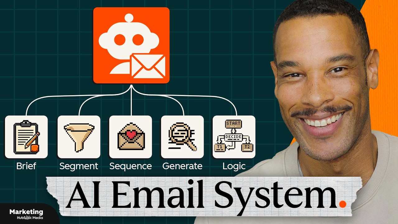 I Built a Complete AI Email Marketing System in 16 Minutes (Prompts Included)