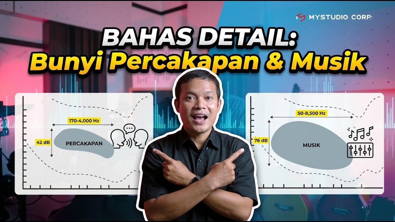 Beda Karakter Suara Manusia vs Alat Musik: Panduan Mengatur Waktu Dengung Ruangan!