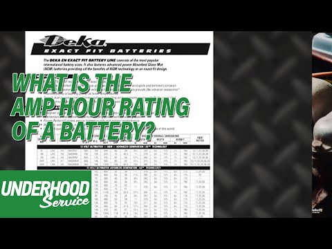 WHAT IS THE AMP HOUR RATING OF A BATTERY?