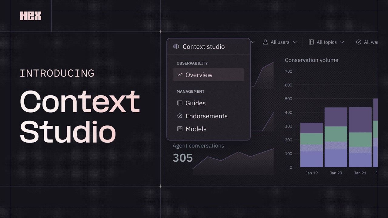 Observing agents in Hex