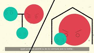 Violences intrafamiliales : l'Agglo aux côtés des victimes