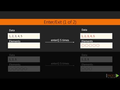 Building Interactive Data Visualizations with D3 js The Course Overview | packtpub com