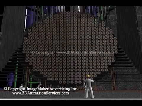 Inside a Nuclear Power Plant, Nuclear Reactor Core - Educational 3D Animated Video