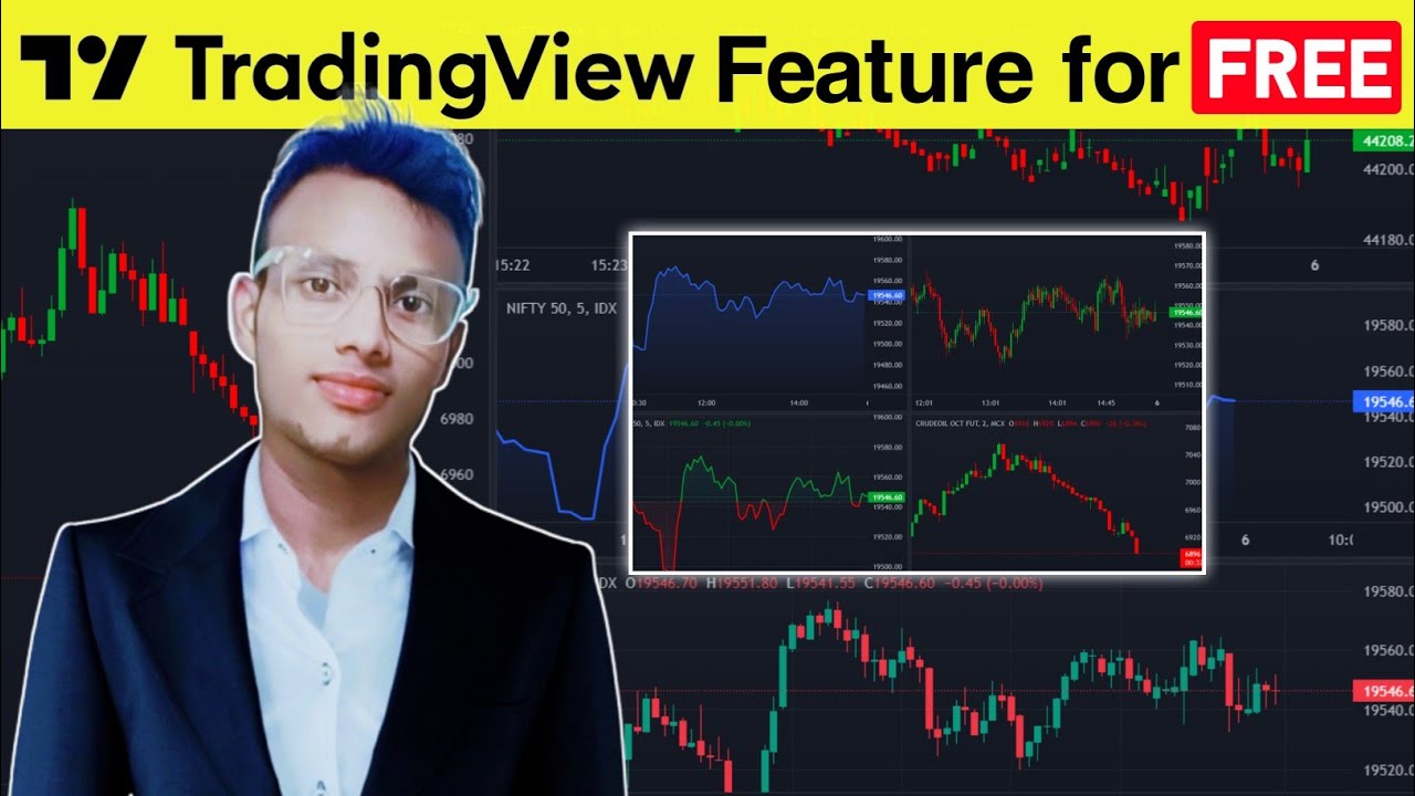 TradingView tutorial