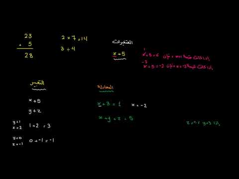 الصف السادس الرياضيات مقدمة إلى المعادلات والمتباينات المتغيرات والتعابير والمعادلات