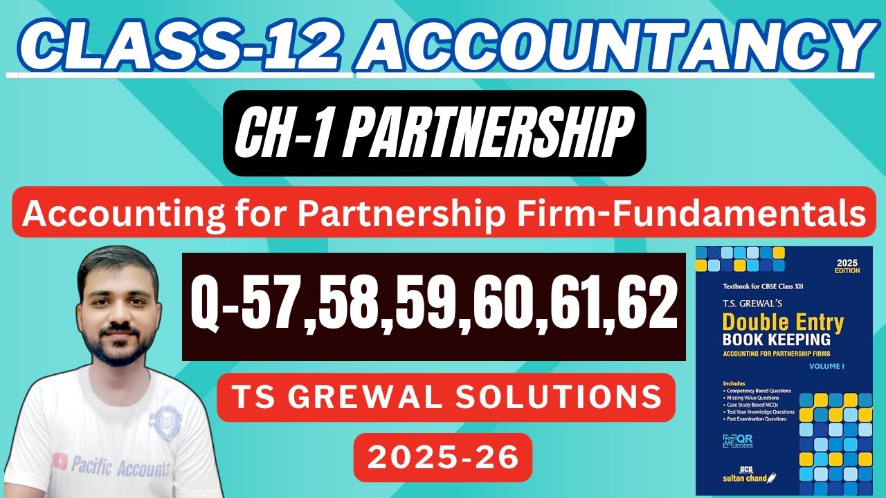 ACCOUNTING FOR PARTNERSHIP FIRMS FUNDAMENTALS | CH 1 CLASS 12 ACCOUNTS|Q-57,58,59,60,61,62|TS GREWAL