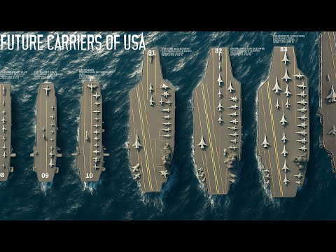 List of all Future Aircraft Carriers and Helicopter Carriers of USA