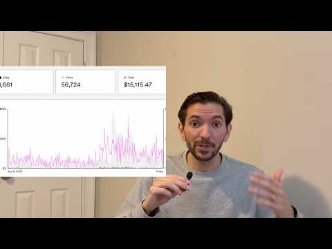 How I Made $15,000 on Gumroad Selling Digital Products