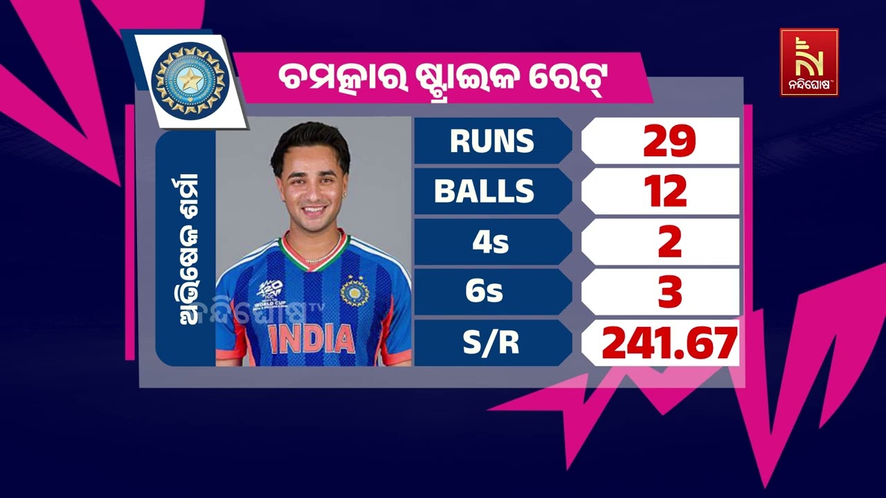 India’s Thrilling Victory in the First T20I Against New Zealand
