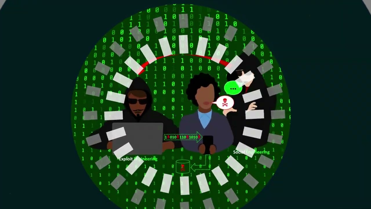 Hardened Hardware & UEBA 2.0: Cyber-Physical Zero Trust