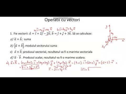 Operatii cu vectori -modulul vectorului suma