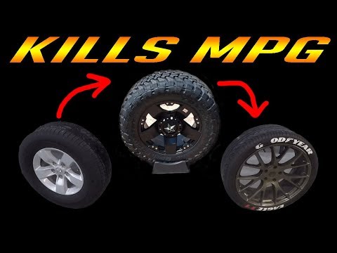 5 Reasons Your Aftermarket Wheels KILL MPG