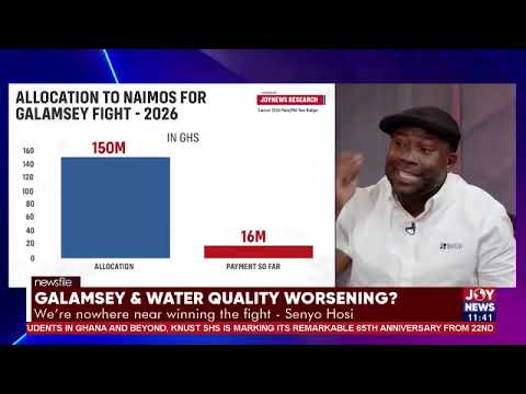 Galamsey and water quality worsening? | Newsfile