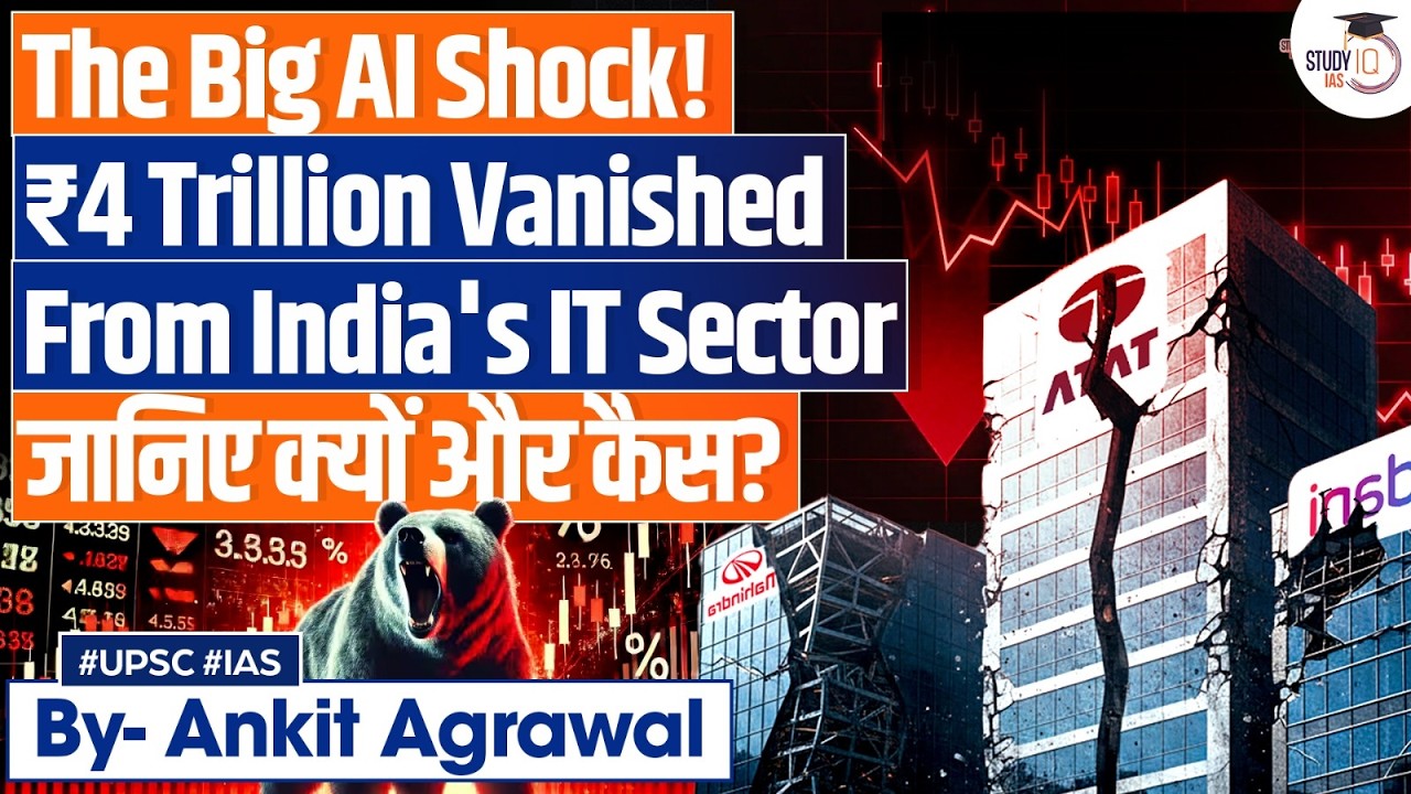 AI phobia wipes out ₹4 trillion for IT shareholders | Ankit Agrawal Study IQ