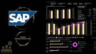 Download the video "$SAP SAP SE Q2 2025 Earnings Conference Call"