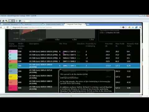 March 24th Diagnostics Tradin Hour with host Darrell Martin on TFNN   2014