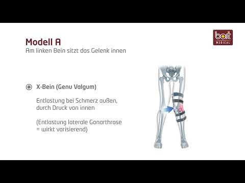 BORT Generation Soft OA-Knieorthese | Modellauswahl (1/4)