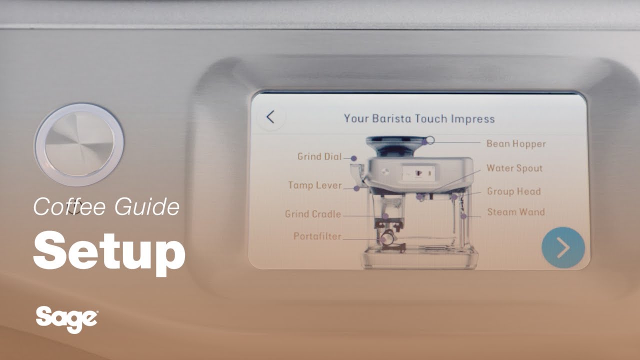 How to use the interface