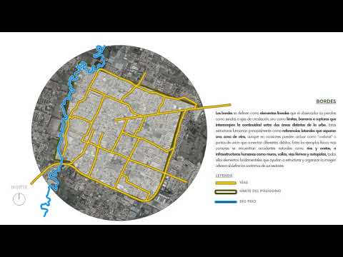 Escenario urbano de Chía – Análisis con Kevin Lynch | Maestría en Planificación del Territorio