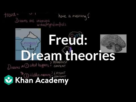 Dream theories Freud, activation synthesis hypothesis | MCAT | Khan Academy