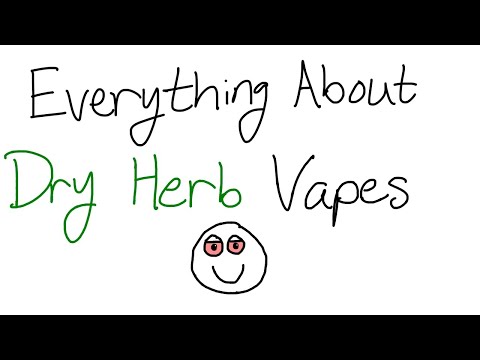 Everything About Dry Herb Vaporizers