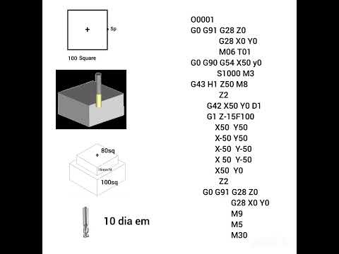 cutter radius compensation