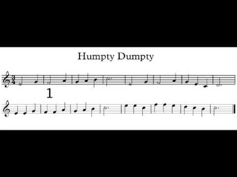 Time Signatures: 3/4