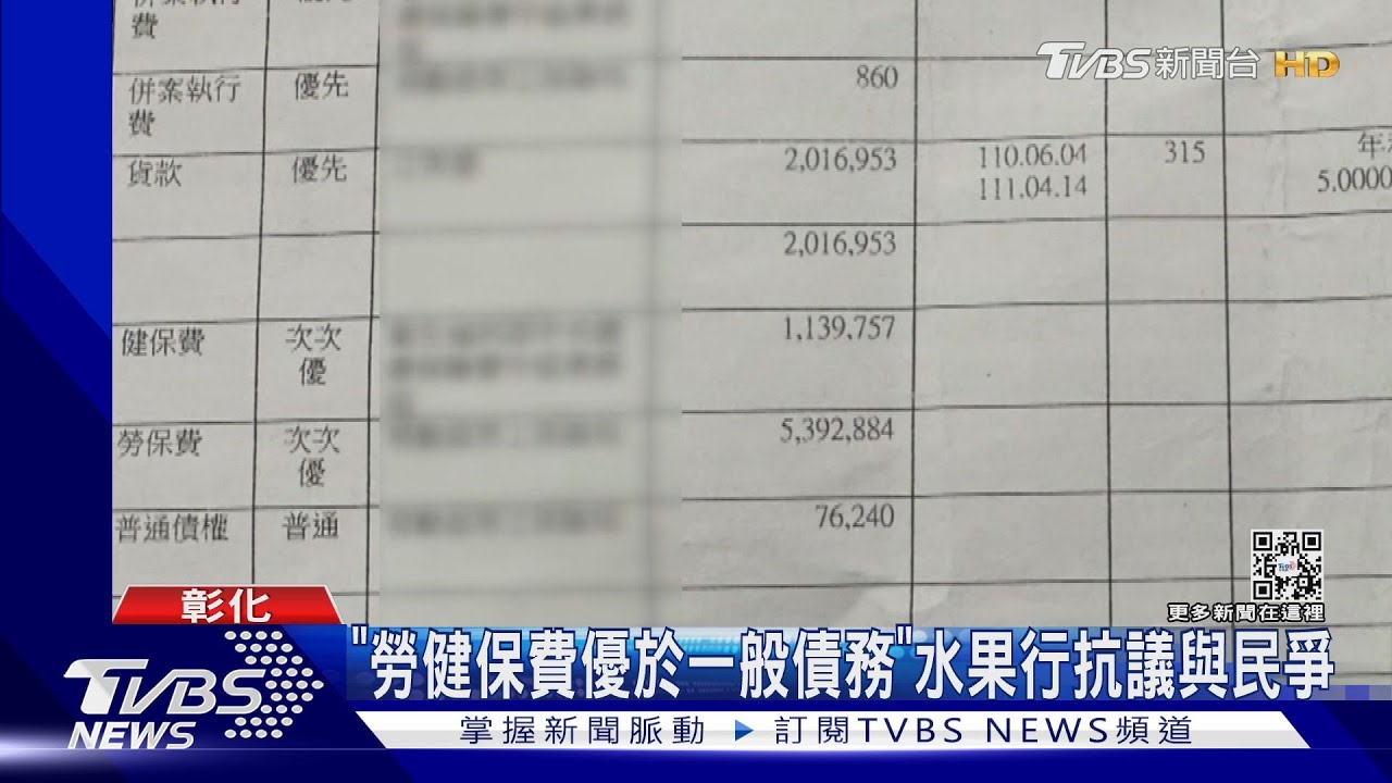 水果行要回200萬欠款　殺出勞健保「程咬金」