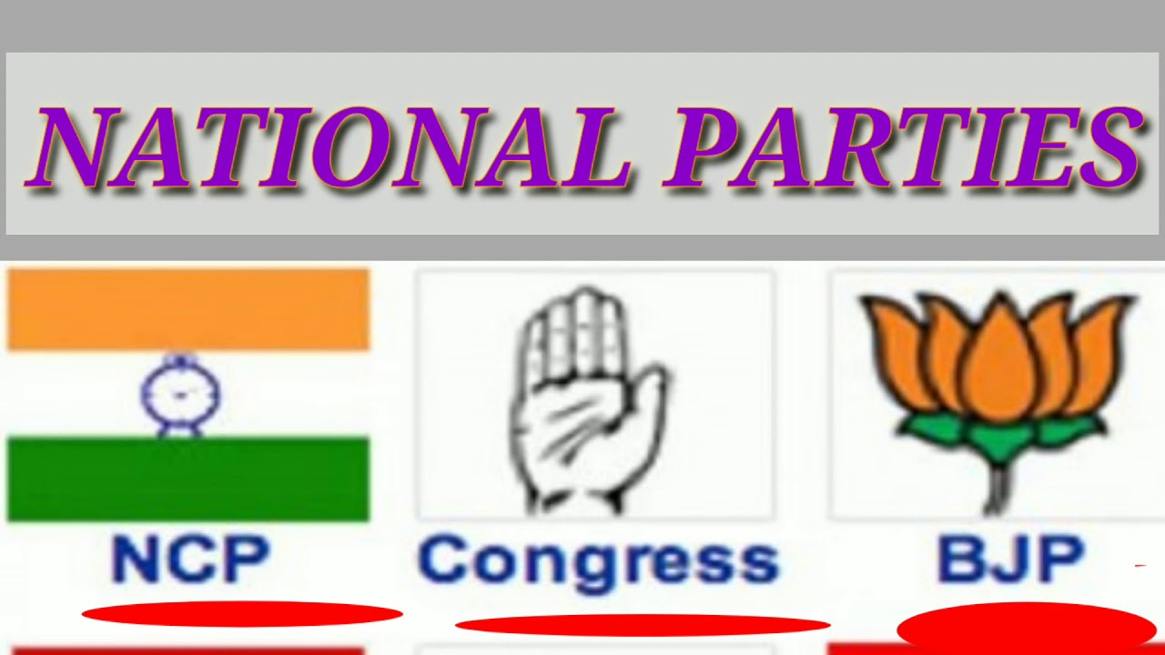 Watch video difference between national and regional political parties civics class 10 chapter 6 Now difference between national and regional political parties civics class 10 chapter 6