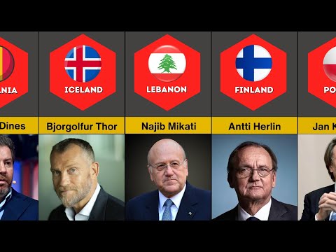 Meet the Richest People Around the World 🌍💰