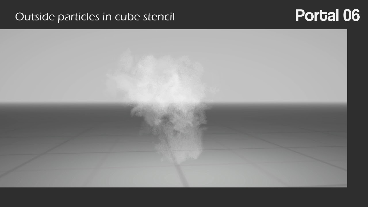 Portal06Particles