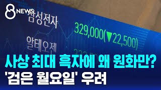 사상 최대 흑자에 왜 원화만?..'검은 월요일' 우려 / SBS 8뉴스