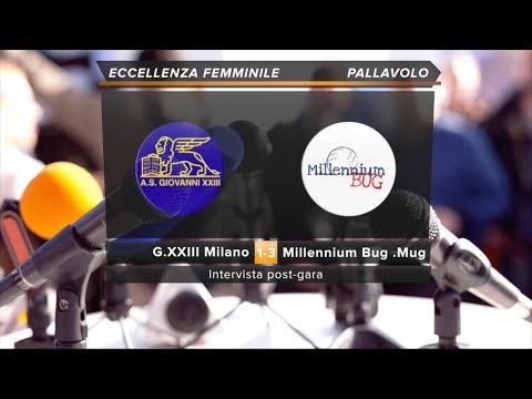 Intervista G. XXIII Milano - Gianluca D'Angelo