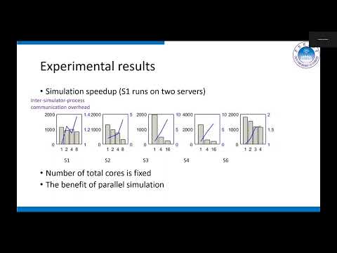 NOCS 2022 (Collocated with ESWeek 2022): Special Session I