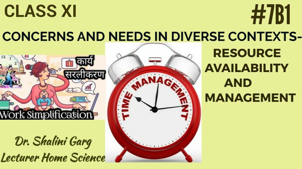 CLASSXI#CHAPTER-7B1#CONCERNS AND NEEDS IN DIVERSE CONTEXTS-RESOURCE AVAILABILITY AND MANAGEMENT#QUIZ