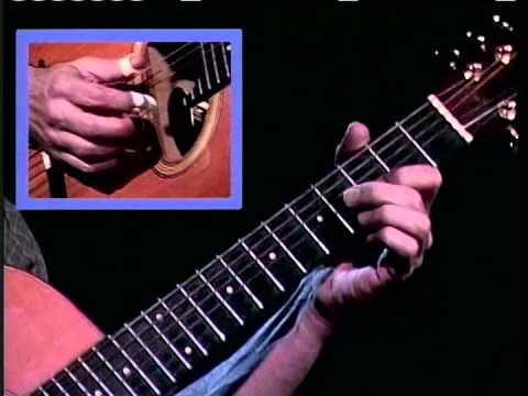 Rhythm in Your Riffs by Bob Brozman