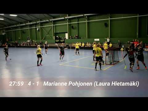 SB-Pro - PSS -maalikooste